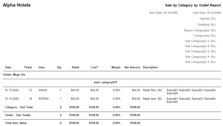 Table

Description automatically generated